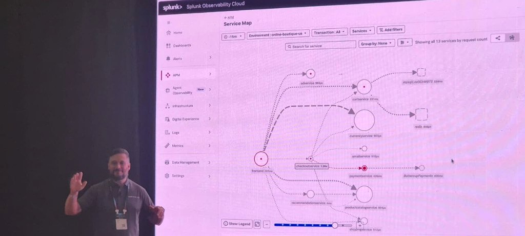 Palestra no Cisco Connect Latam 2026, Cancún